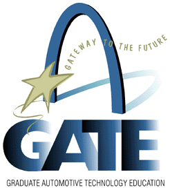 gate-2010-exam