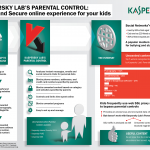 Kaspersky_Lab_Infographic_Parental_Control-10-172206