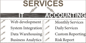 Services Provided by Nav Back Office Consulting Pvt. Ltd