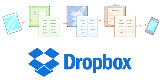 dropbox-datastore-100045850-gallery