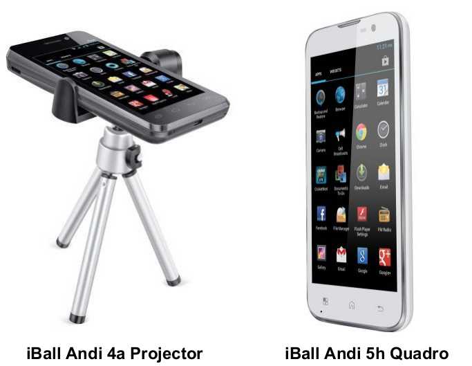 iBall-Andi-4a-Projector-4.5H-Quadro