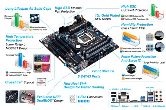 Gigabyte_8_Moduler_Series