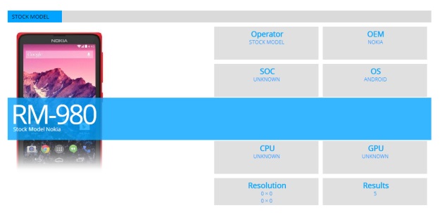 nokia-rm-980-benchmark-635