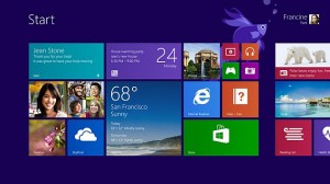 Windows 8.1 start