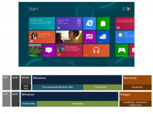Windows 81 update WIMboot microsoft