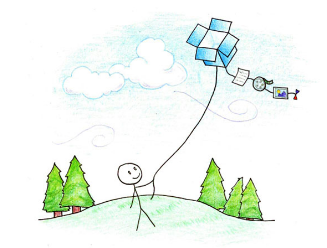 dropbox_Itvoice