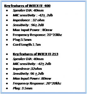 Intex product list