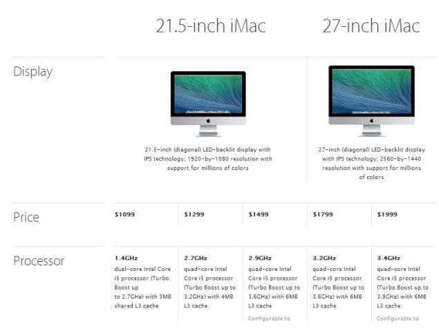 apple_imac_cheaper