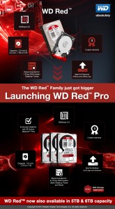 Red Pro