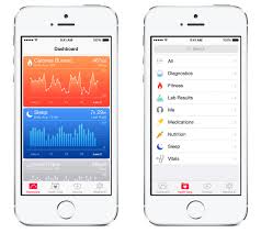 Apple HealthKit