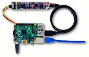 BitScope Micro and Raspberry Pi