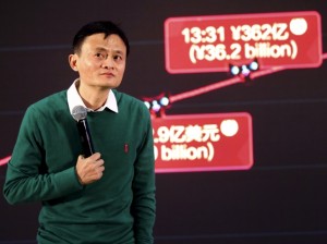 alibaba india investment
