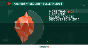 Kaspersky Security Bulletin 2014