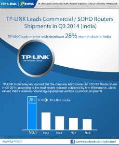 TP-LINK India No.1 in India 02