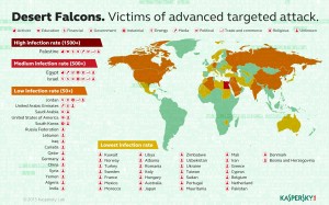 Desert_Falcons_APT_Geography