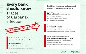 inf_Carbanak