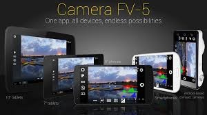 camera