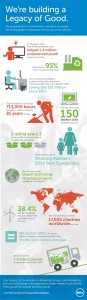 CR report_infographic