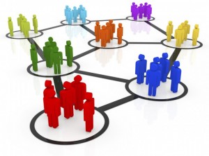 Image- Enterprise Collobration