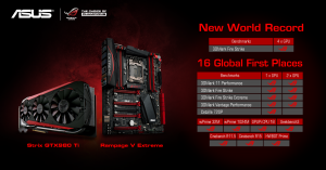 PR_X99_Strix980ti_scores
