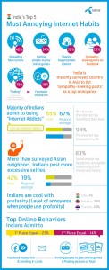 Telenor_GraphicInfo_aw_India
