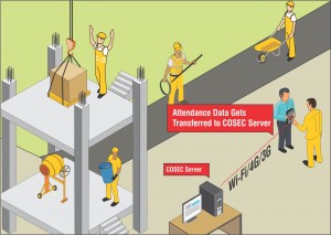 VEGA BBU_How it works