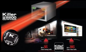 GTIL Gaming 3 05