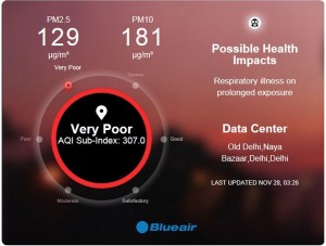infograph_breathe-delhi