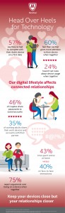 SHP_2017_ConRelationships_Infographic_fnl_India
