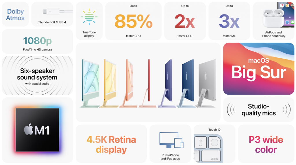 iMac