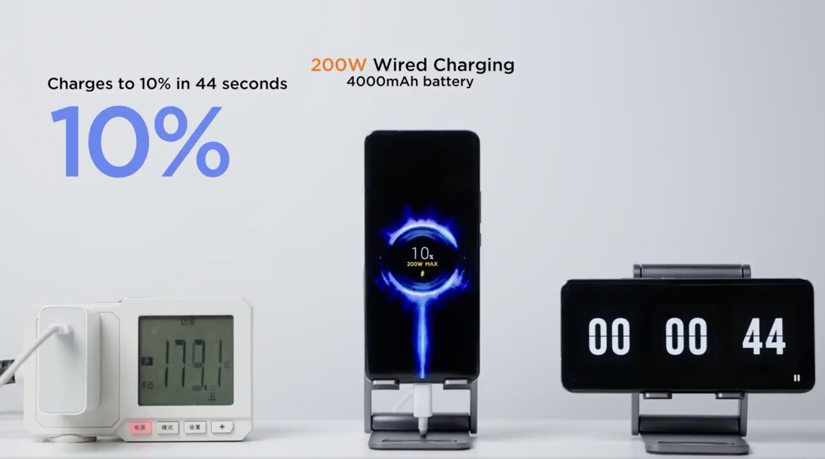 Xiaomi Fast Charge