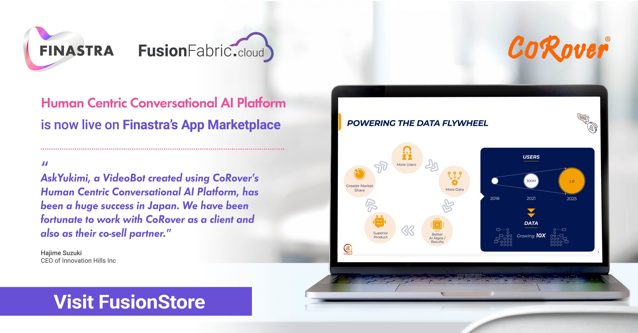 CoRover launches Human Centric Conversational AI Platform app on Finastra’s FusionFabric.cloud