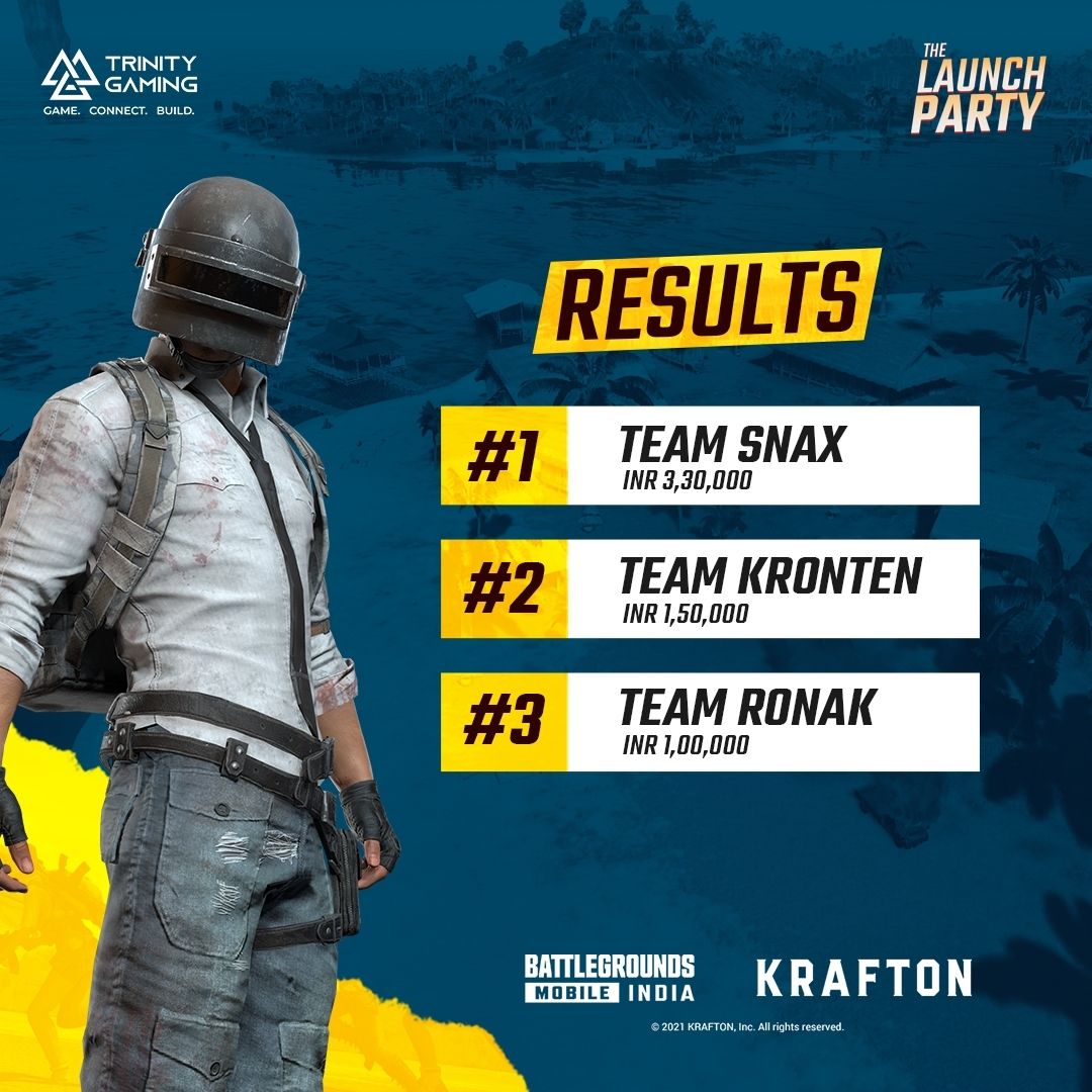 Battlegrounds Mobile India launch party gets record-breaking views, shows its potential to become the best ‘India Ka Game’