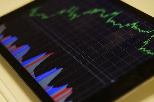 Options Market