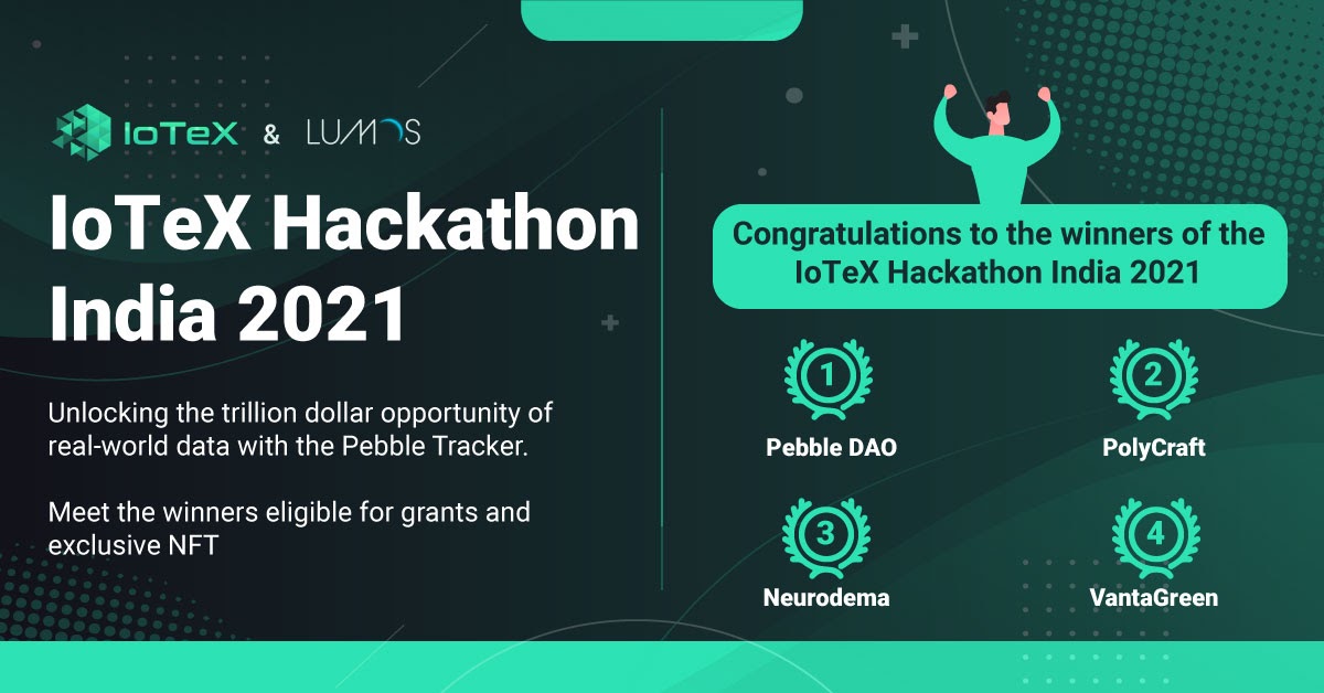 IoTeX - Winners