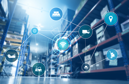Supply Chain Management