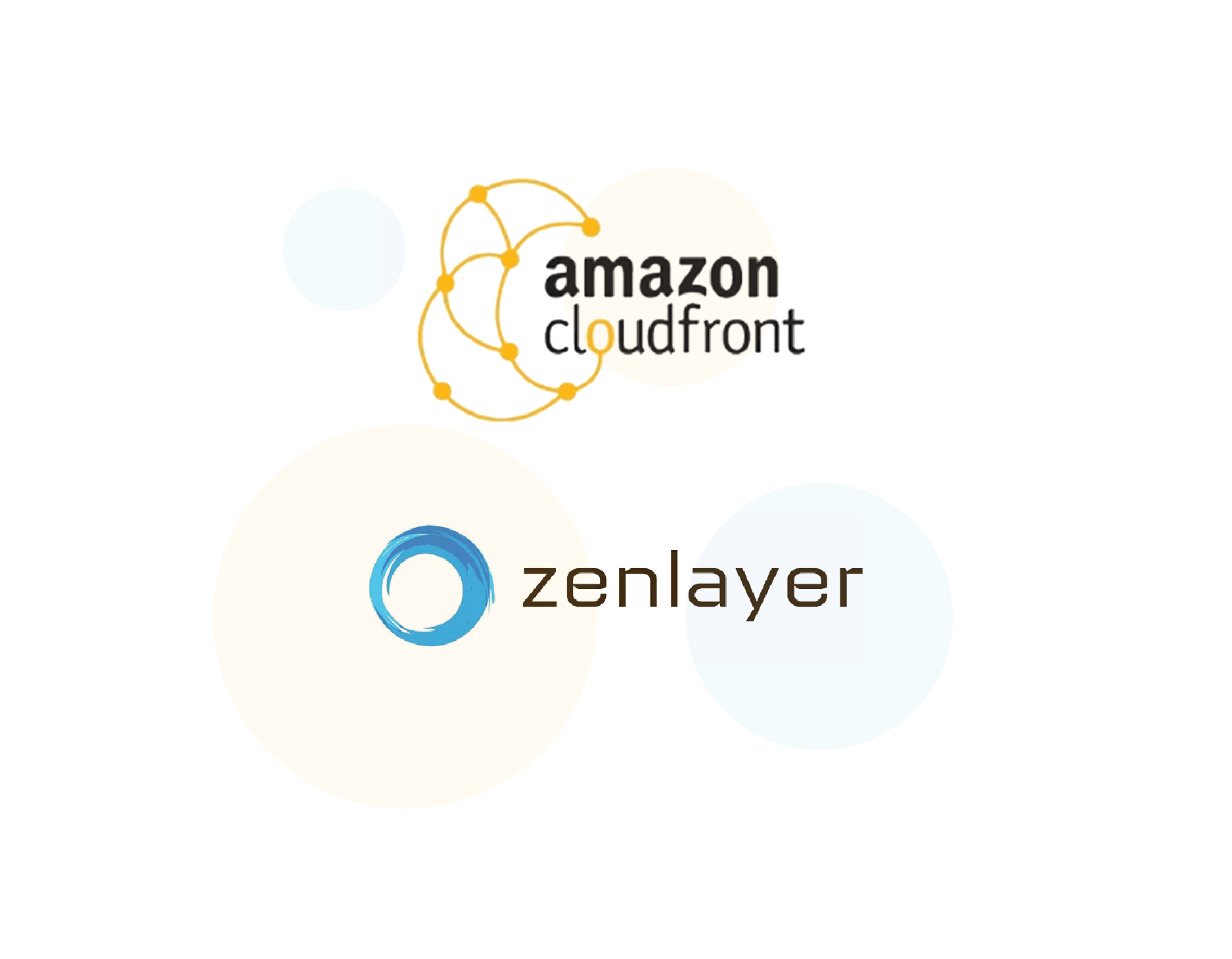 Zenlayer Achieves Amazon CloudFront Ready Designation