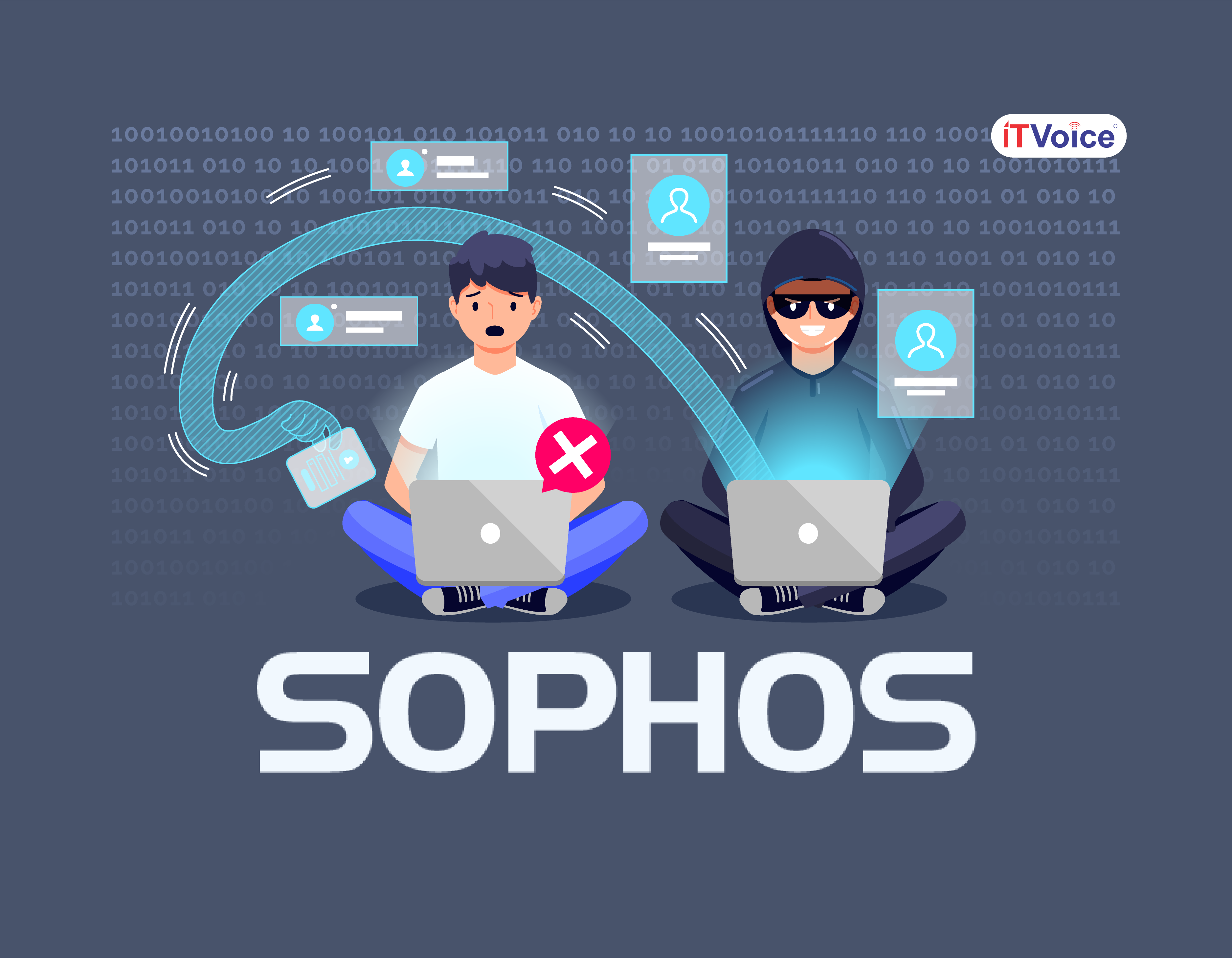 5 Tips for Organisations to Stay Protected From Ransomware By Sophos