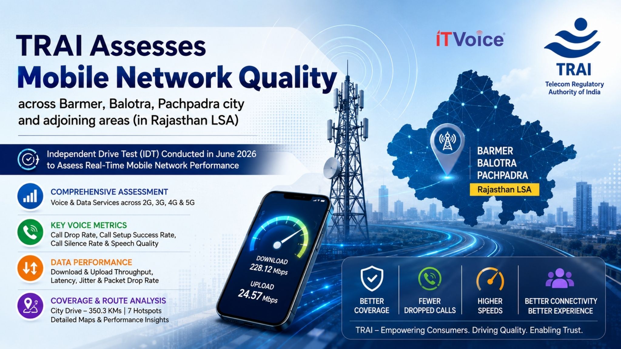 https://www.itvoice.in/wp-content/uploads/2026/07/Copy-of-Redington-2026-07-09T120428.961.jpg